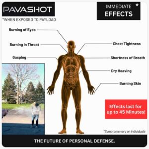 Pavashot - Stickshot - Image 4